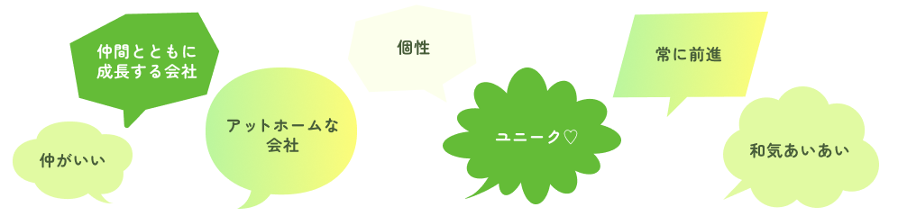 一言づつの6つの吹き出し【仲がいい。仲間と共に成長する会社。アットホームな会社。個性。ユニーク。常に前進。和気あいあい】