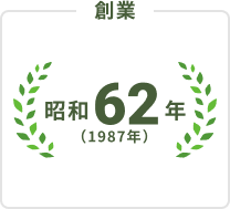 創業 昭和62年(1987年)